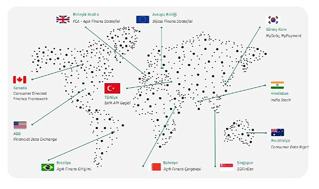 Kuveyt Türk’ten Açık Finans ve Açık Veri Araştırma Raporu